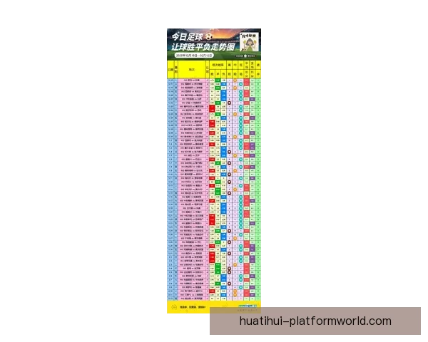 世界杯买球官网最新动态分析及投注指南，助您精准预测赛事走向