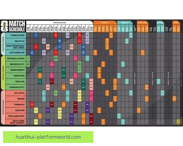 2026世界杯最新赛程与参赛球队全解析指南