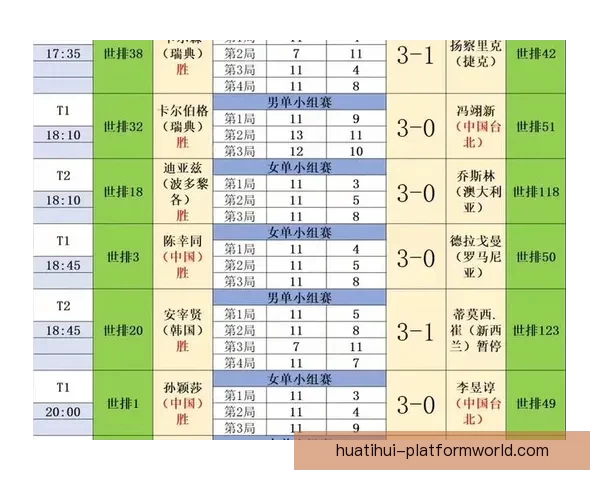 2026世界杯最新赛果实时更新与精彩比赛回顾分析